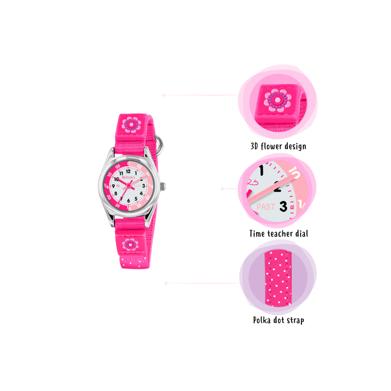 Tikkers Velcro Time Teacher